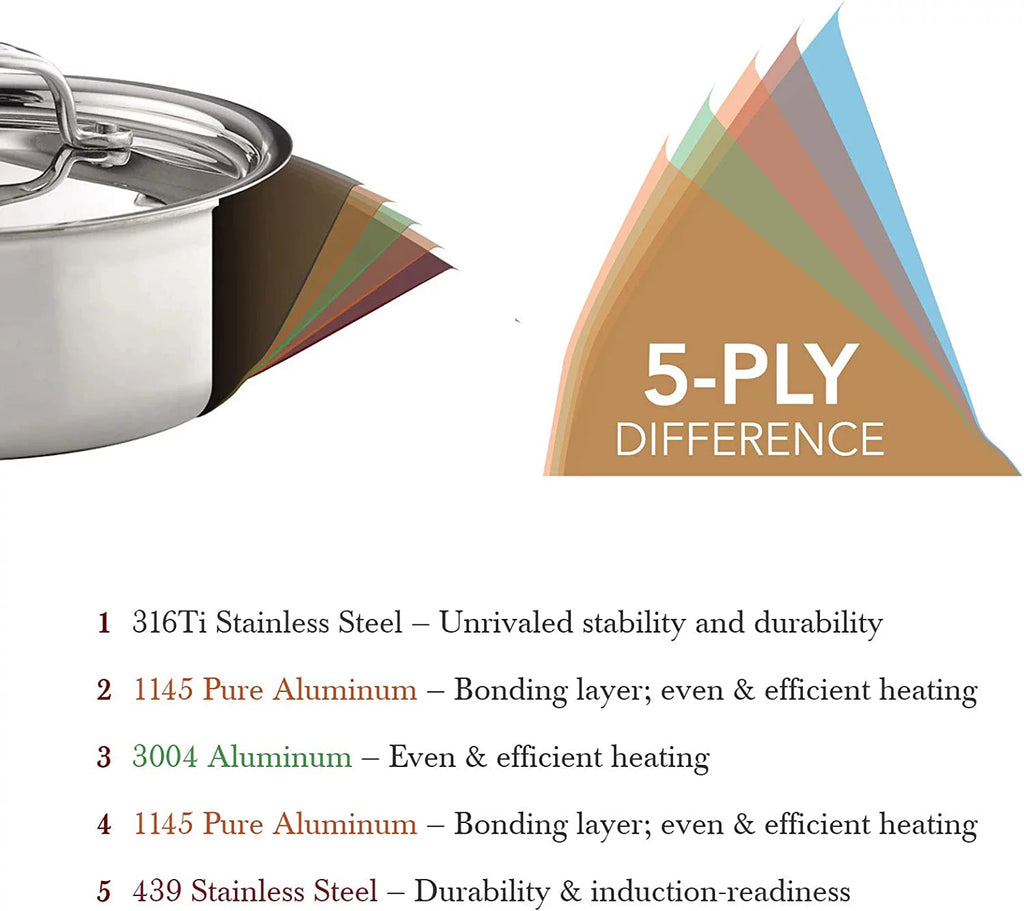 8 Quart Stock Pot With Lid P717900