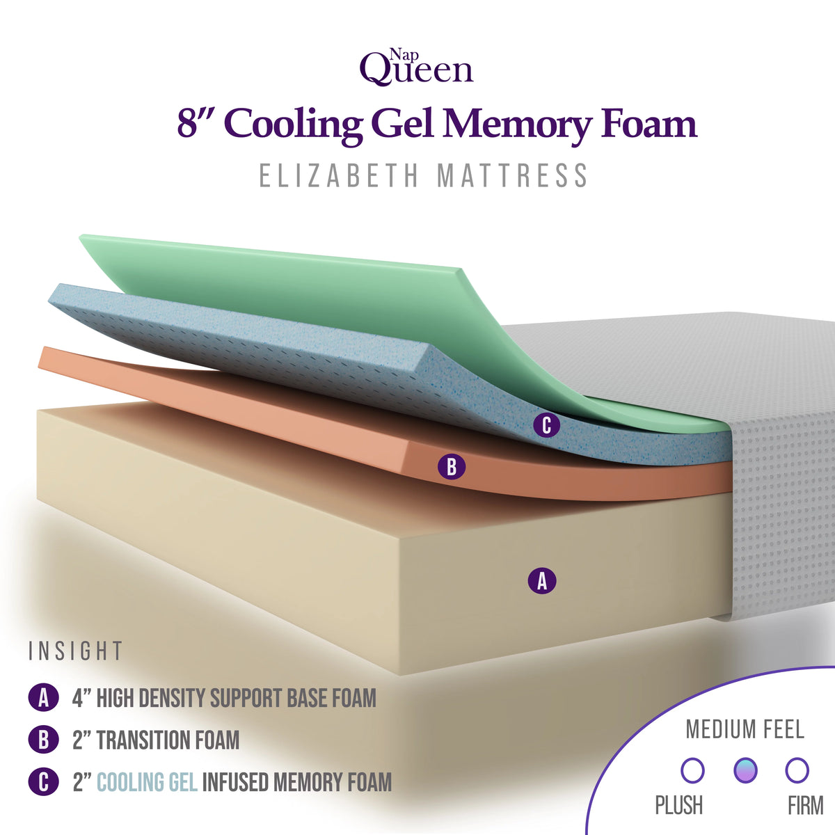 8 Gel Memory Foam Mattress King N9710