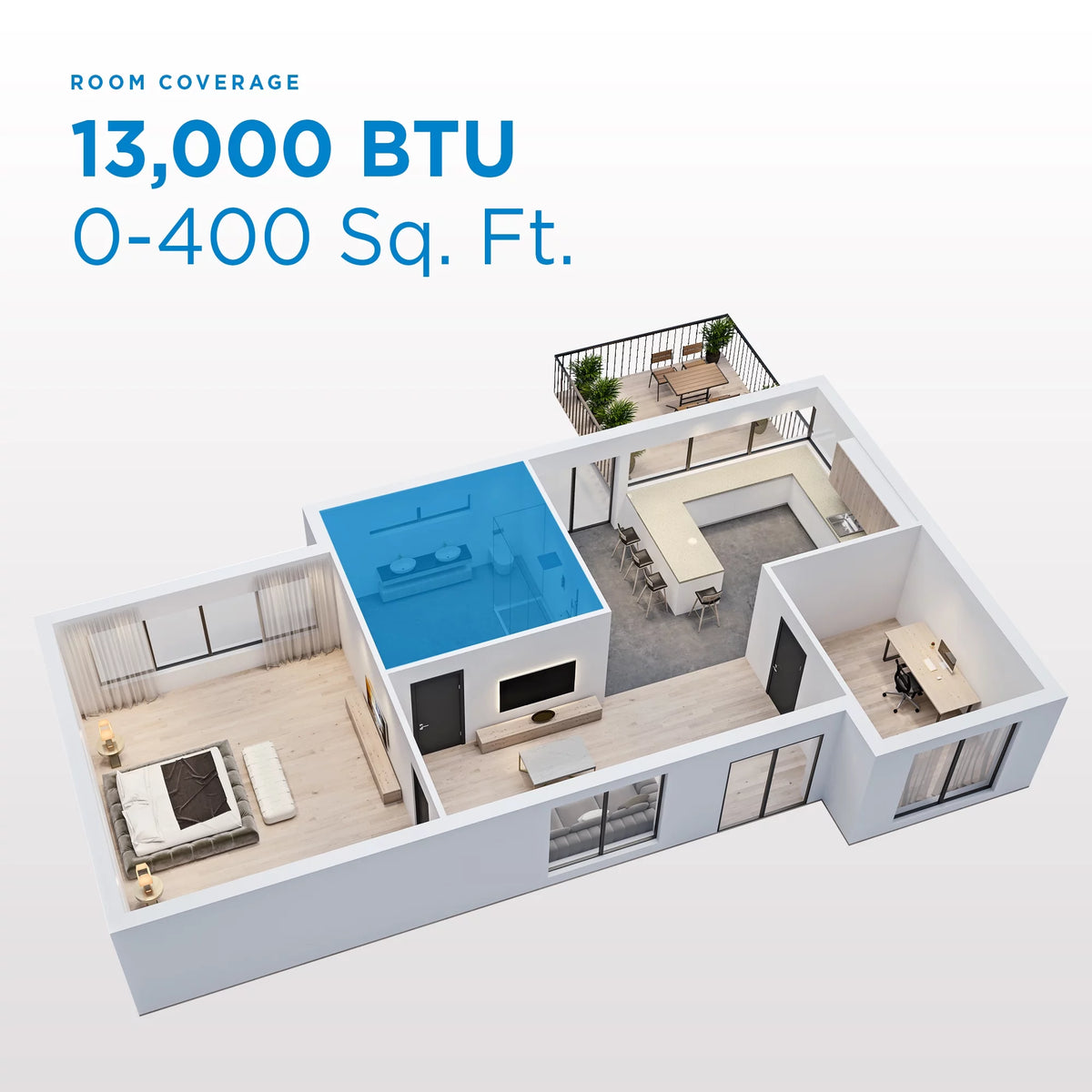 8000 BTU 3-in-1 Portable AC in Black X2542