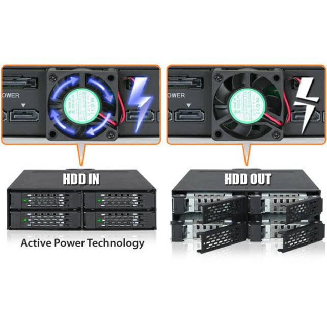 Full Metal 6-Bay Mobile Rack L2262