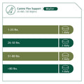 Pet Supplies H394