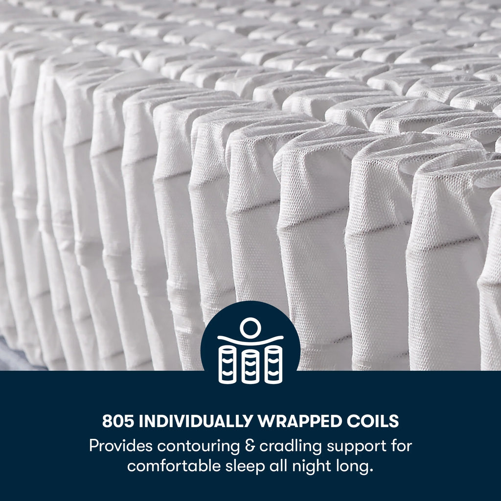 10.5" Firm Innerspring Mattress J8742