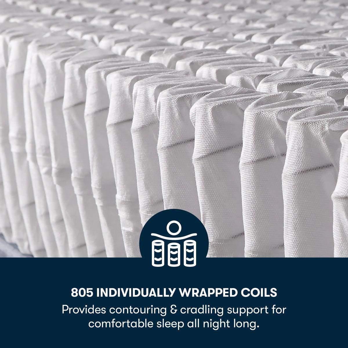 10.5" Firm Innerspring Mattress J8742