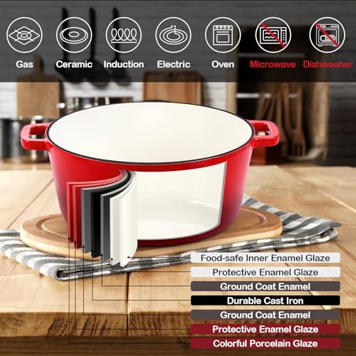 Red 5 QT Enameled Cast Iron Dutch Oven with 2 Quart Skillet Lid Pan U899