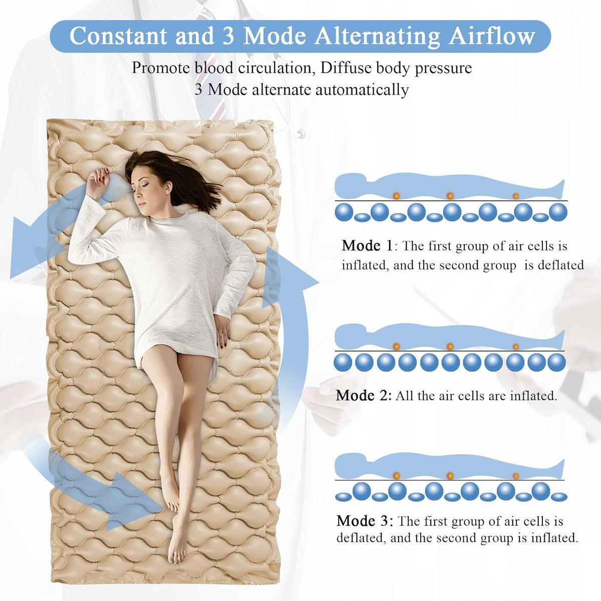 Alternating Air Pressure Pad Mattress with Pump G36590