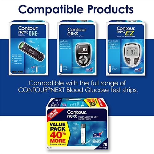 Blood Glucose Monitoring System E808