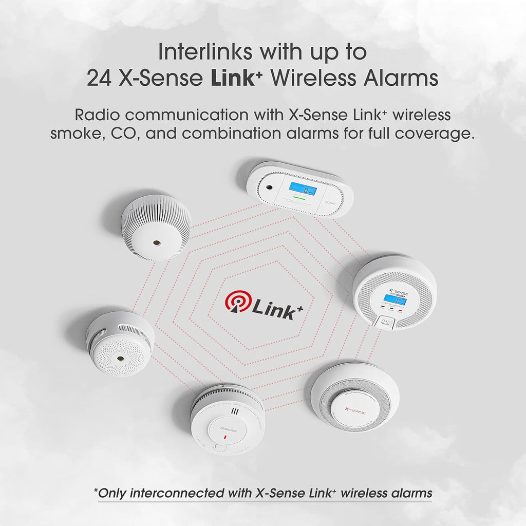 Wireless Interconnected Carbon Monoxide Detector, Replaceable Battery-Powered CO Alarm with Digital Display, Pack of 2 A147
