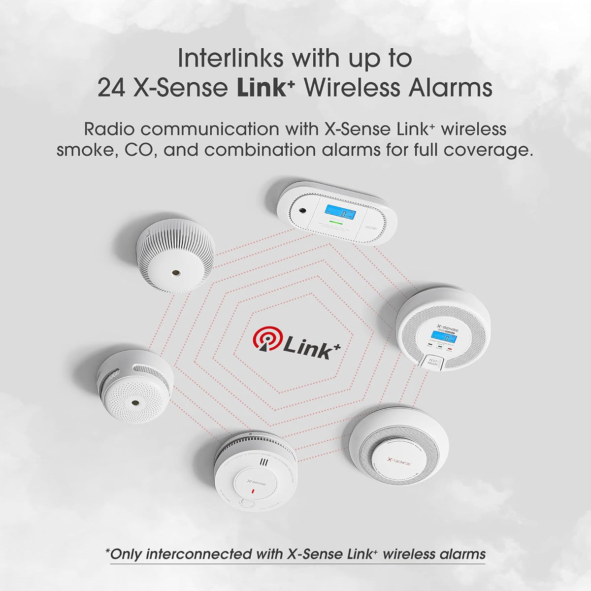 Wireless Interconnected Carbon Monoxide Detector, Replaceable Battery-Powered CO Alarm with Digital Display, Pack of 2 A147