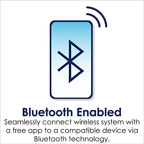 Blood Glucose Monitoring System E808