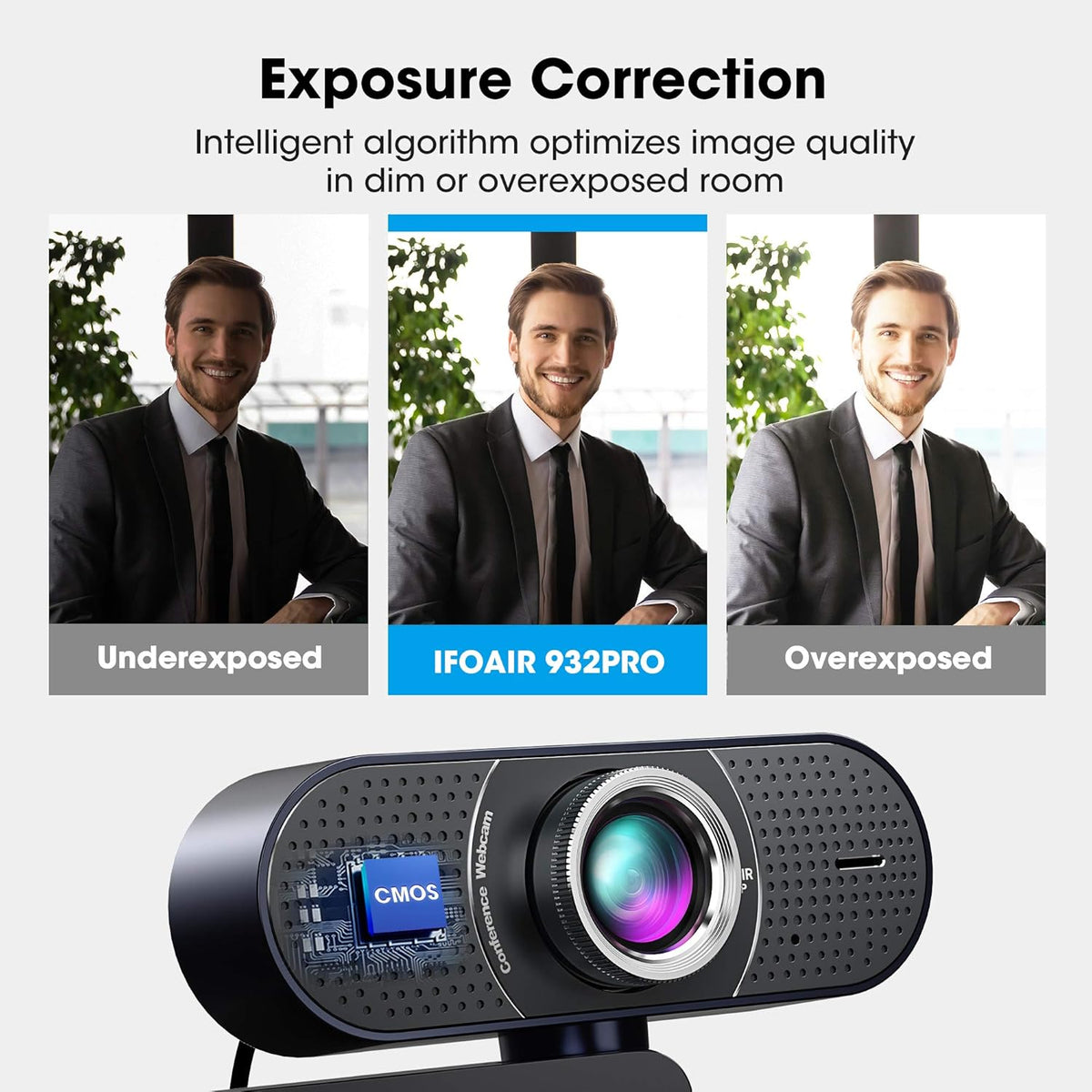 1080P Webcam with Microphone USB, 120° Wide View T765