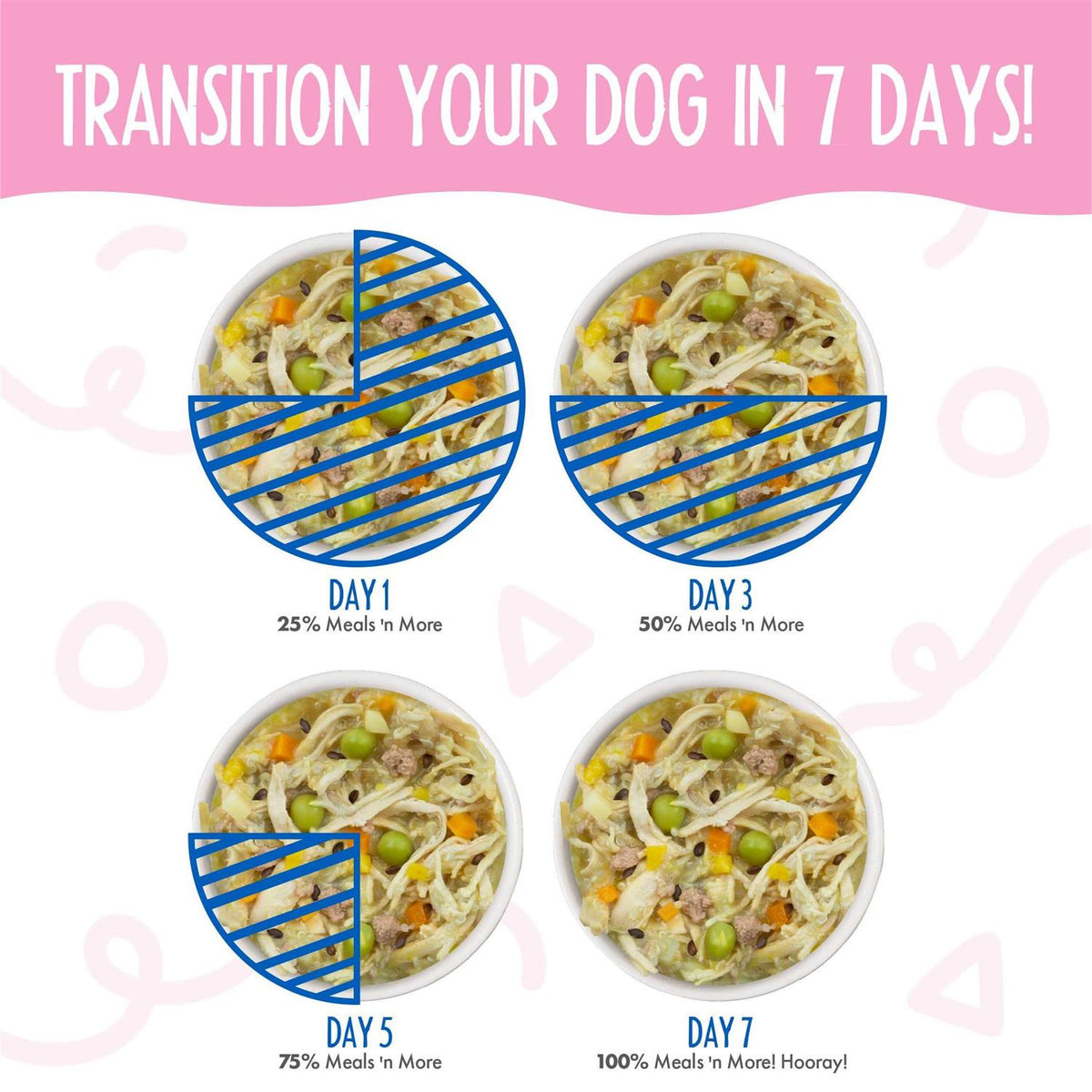 Dog Variety Pack P335