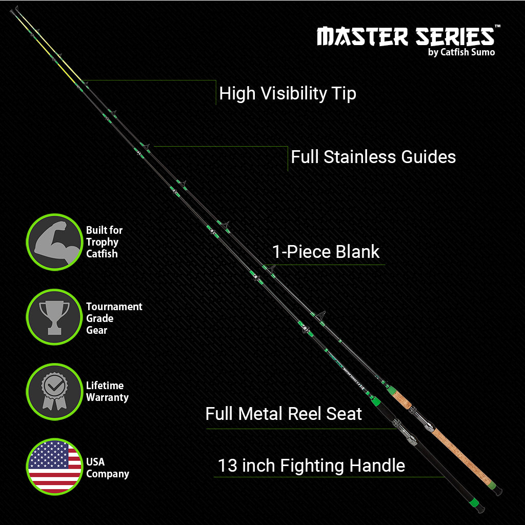 1 Piece Medium Heavy 7' 6" Catfishing Rod T88018