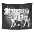 Beef Cutting Scheme Wall Art Hanging Tapestry 51x60 inch R655906