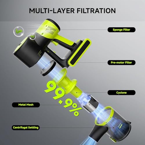 Cordless Vacuum Cleaner, 45Kpa 55 Mins Lightweight Anti-Tangle G246241