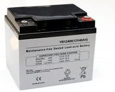 Replacement Battery L5505