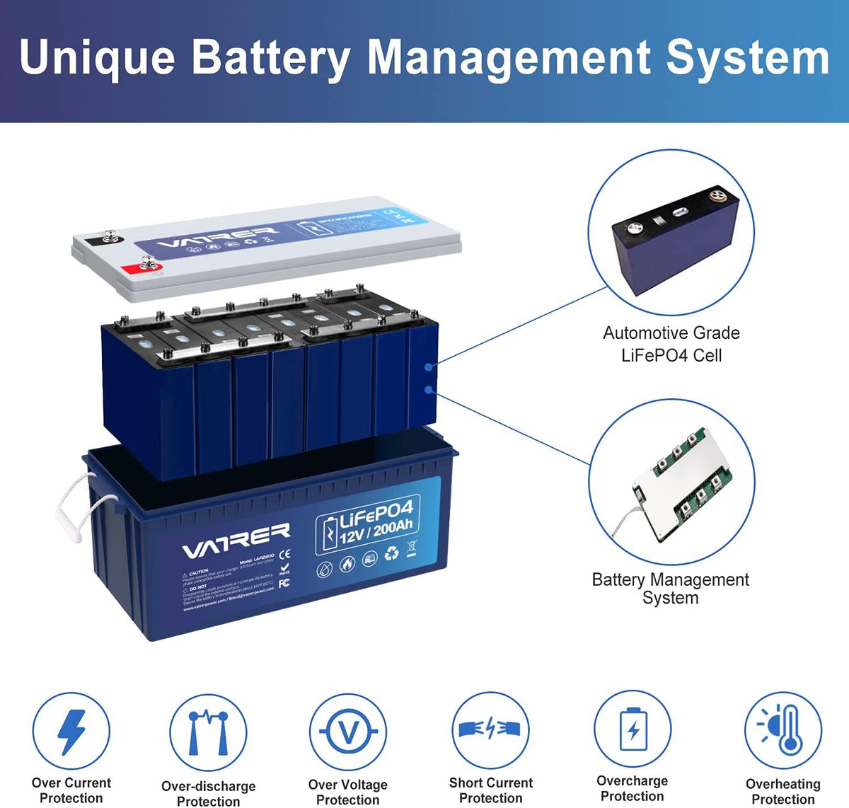 12V 200AH Lithium Iron LiFePO4 Deep Cycle Battery with 200A BMS F631207
