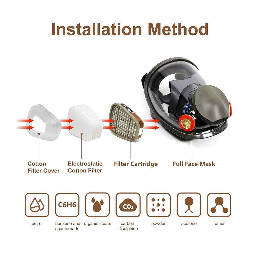 Full Face Reusable Respirator Gas Mask Pack of 2 X4912
