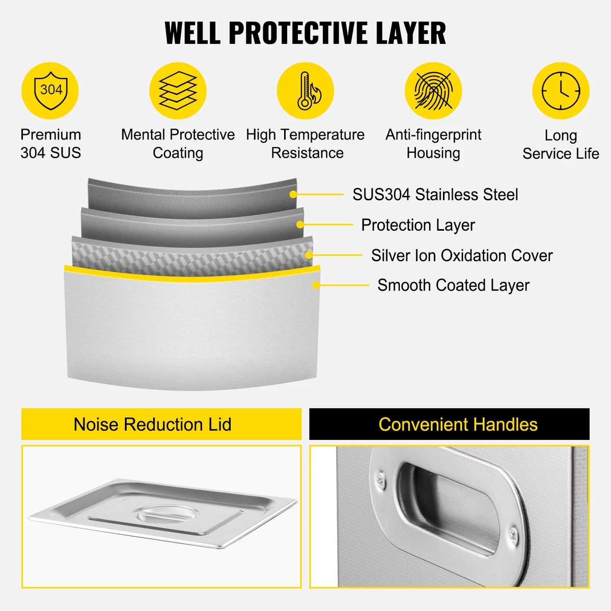 Ultrasonic Cleaner 6L Stainless Steel 200w U7648