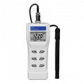 Pure Water Meter H310