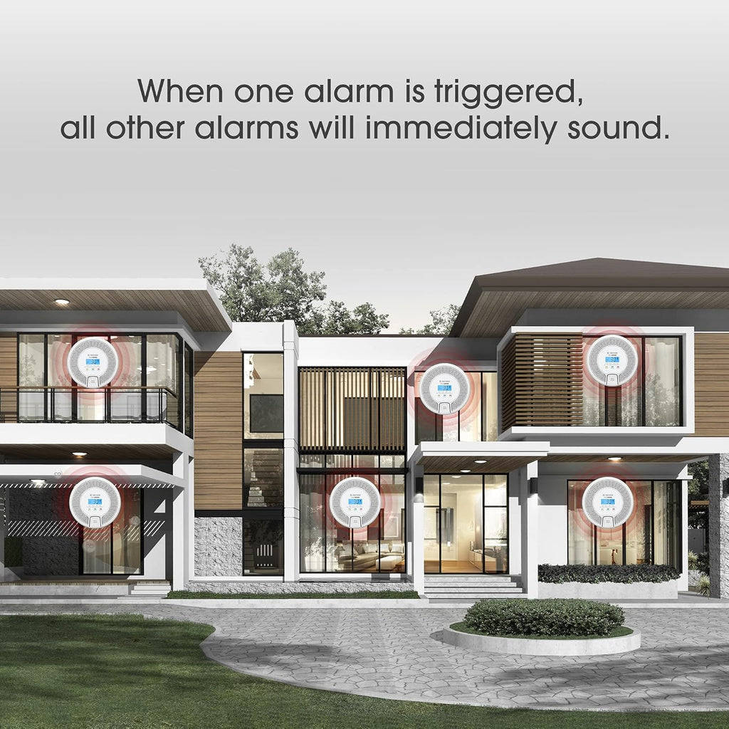 Wireless Interconnected Carbon Monoxide Detector, Replaceable Battery-Powered CO Alarm with Digital Display, Pack of 2 A147