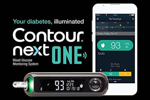 Blood Glucose Monitoring System E808