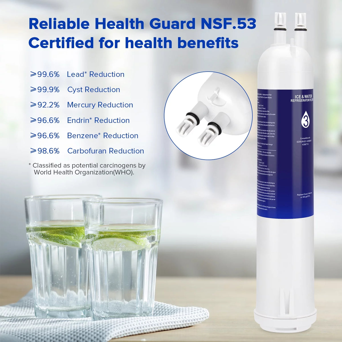 Water Filter 3 Replacement 2-Pack Z443