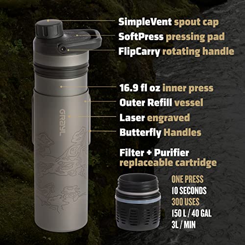 16.9 oz Titanium Water Purifier Filter Bottle W13364