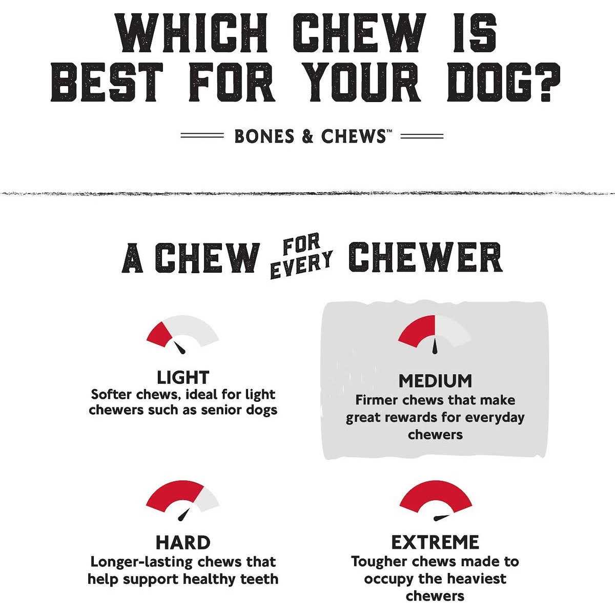 Water Buffalo Cheek Rolls Dog Chew X522