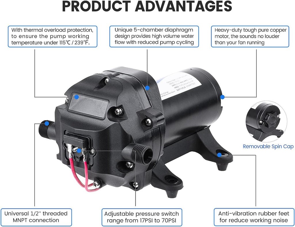 12V Water Pressure Diaphragm Pump 5.5GPM 70PSI S736