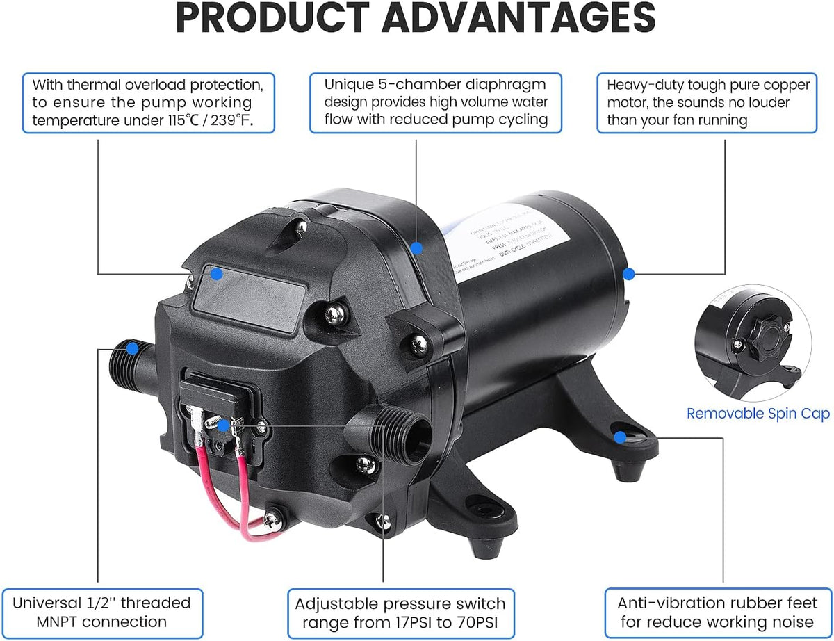 12V Water Pressure Diaphragm Pump 5.5GPM 70PSI S736