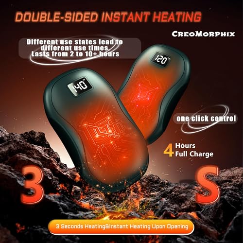 Rechargeable Hand Warmers 2 Pack, 12000mAh Electric Portable Power Bank V245