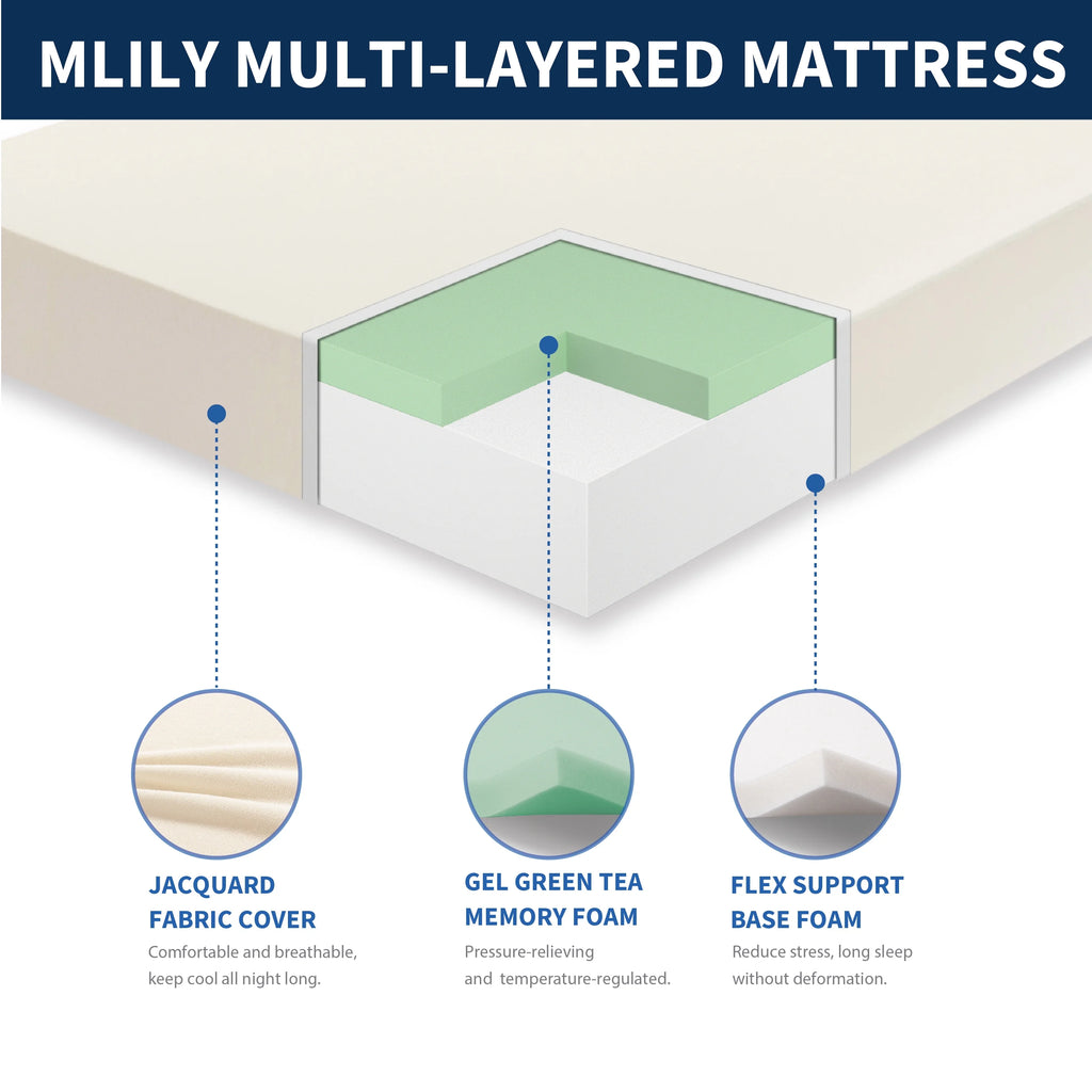 Queen Gel Memory Foam Mattress P1051