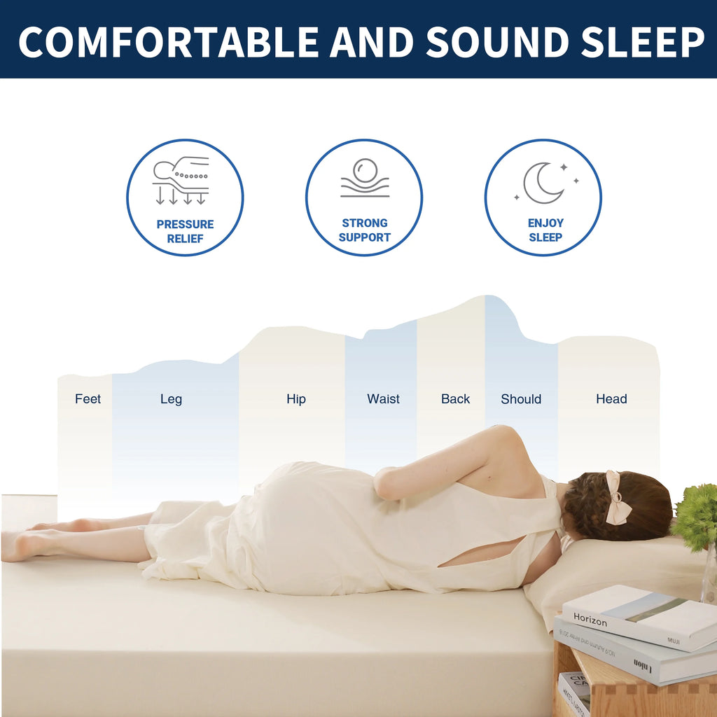 Queen Gel Memory Foam Mattress P1051