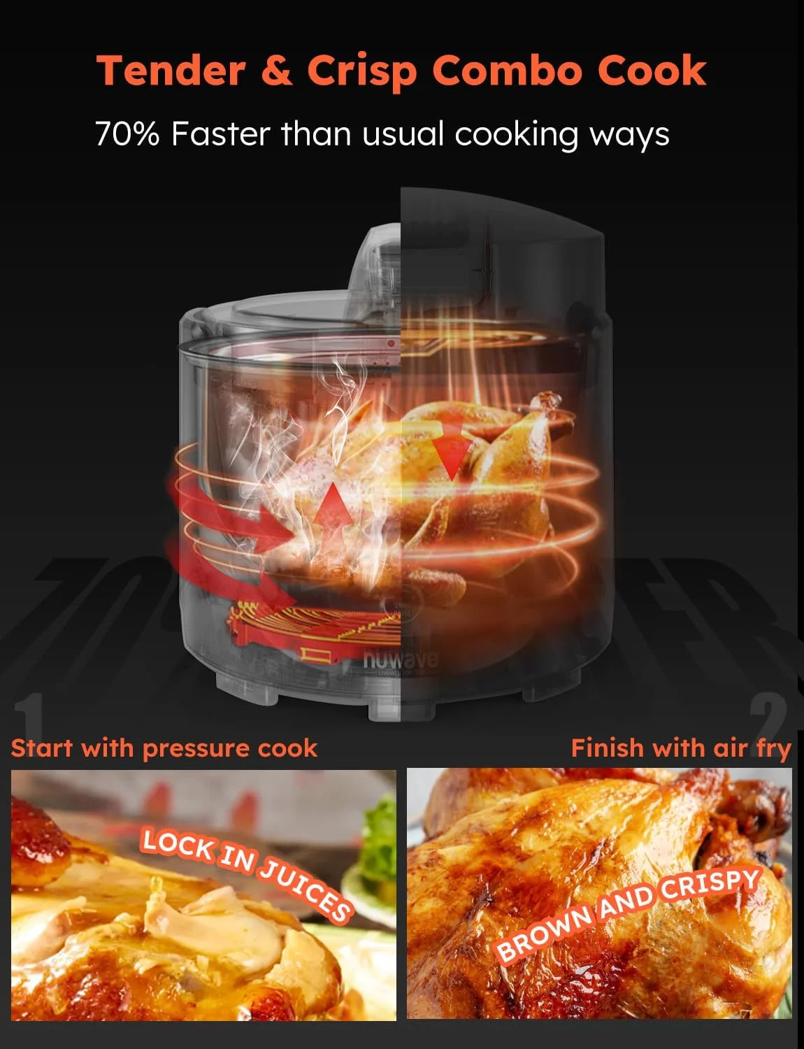 Air Fryer and Electric Pressure Cooker Combo with 2 Switchable Lids Z677862