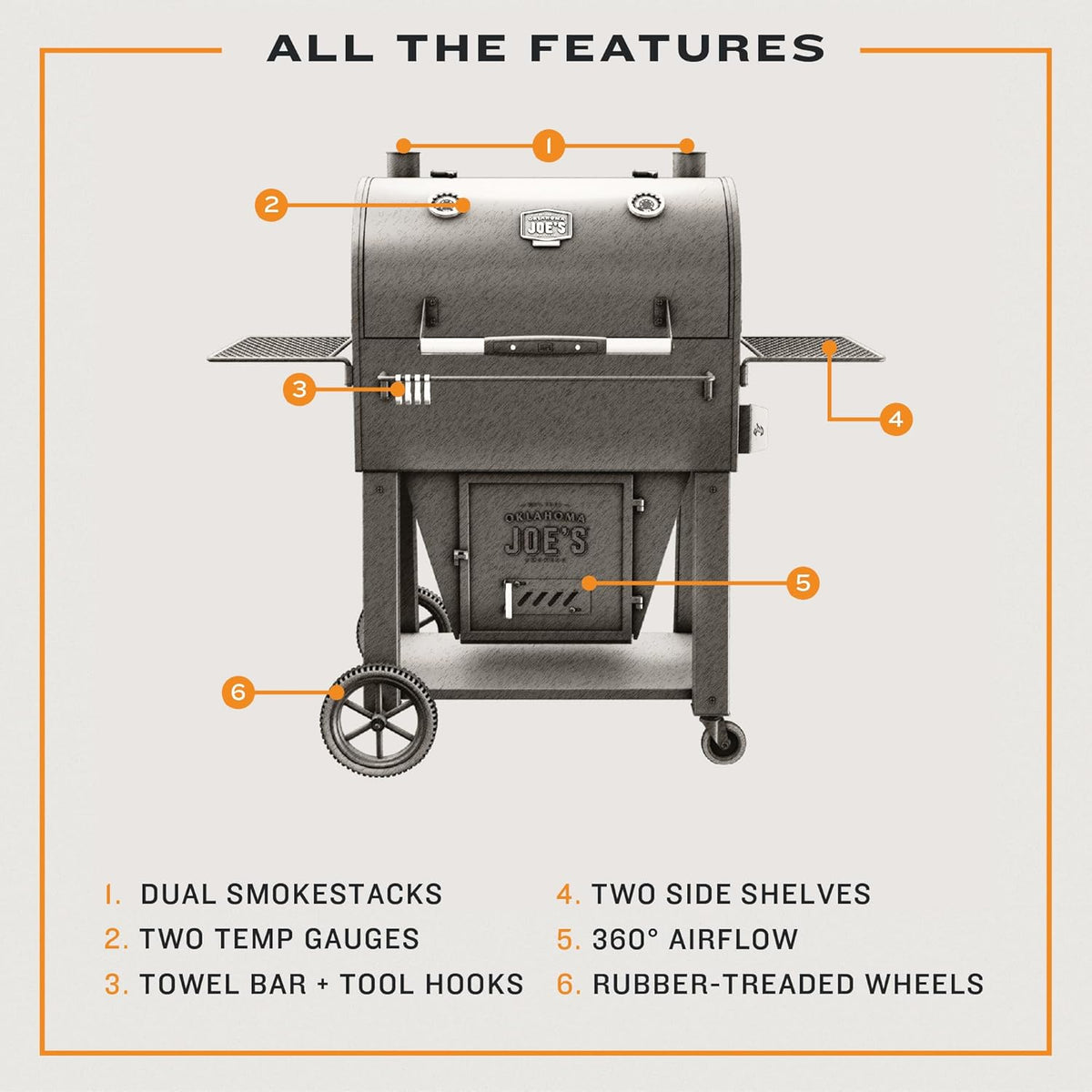 Black Steel Smoker C1699