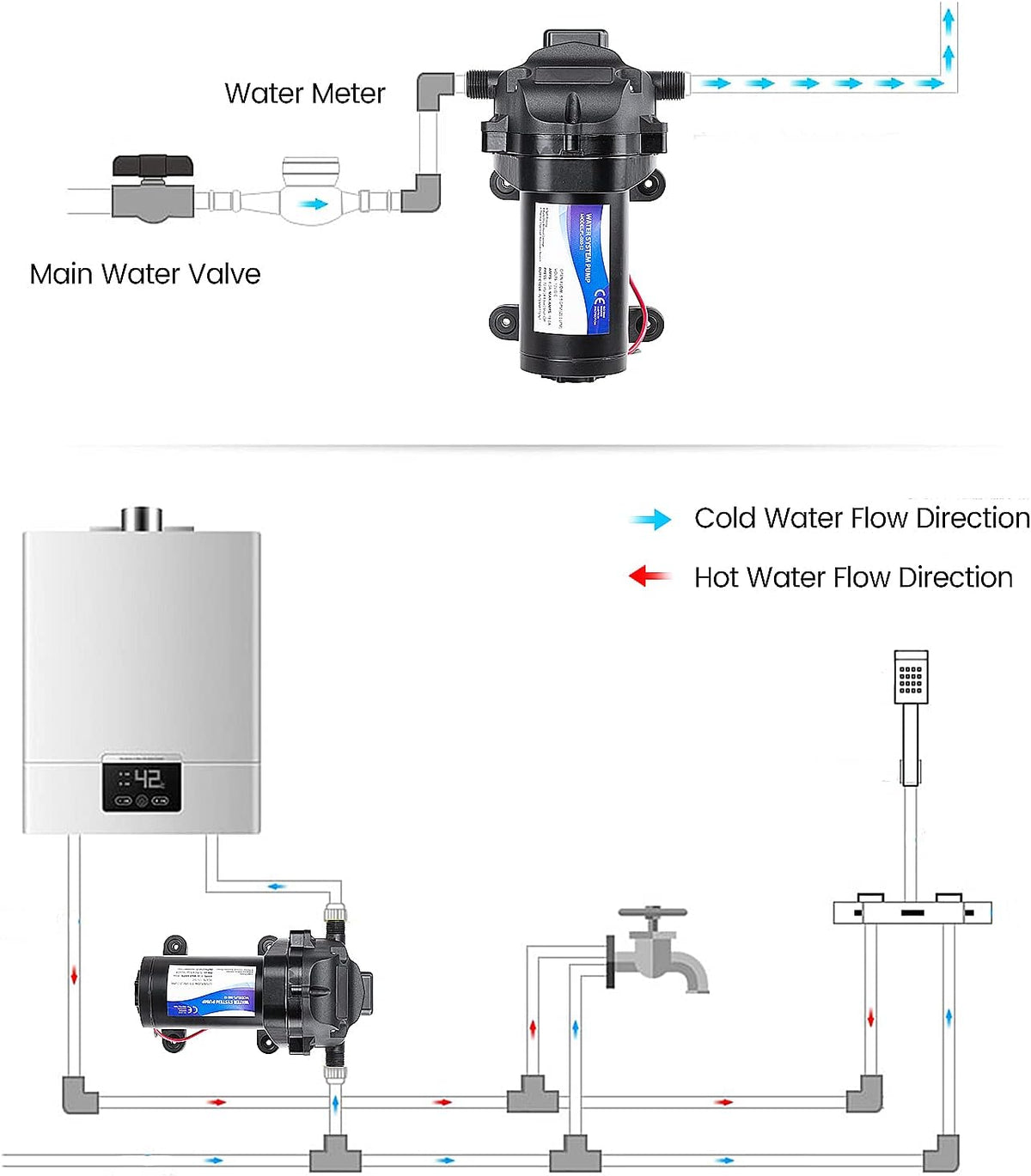 12V Water Pressure Diaphragm Pump 5.5GPM 70PSI S736