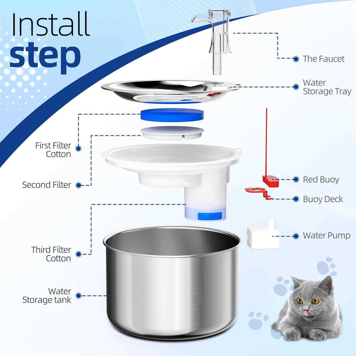 Cat Water Fountain Stainless Steel P305619