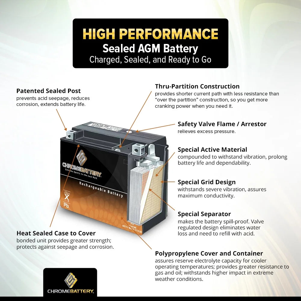 Maintenance Free Sealed Agm Motorcycle Battery K5253