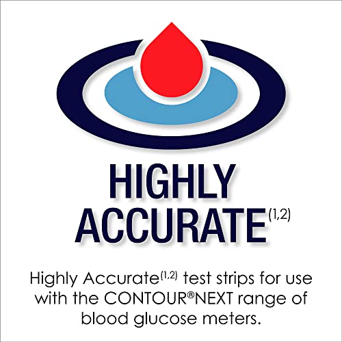 Blood Glucose Monitoring System E808