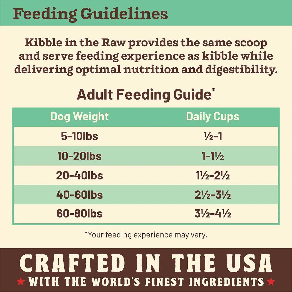Chicken Dog Food T49729