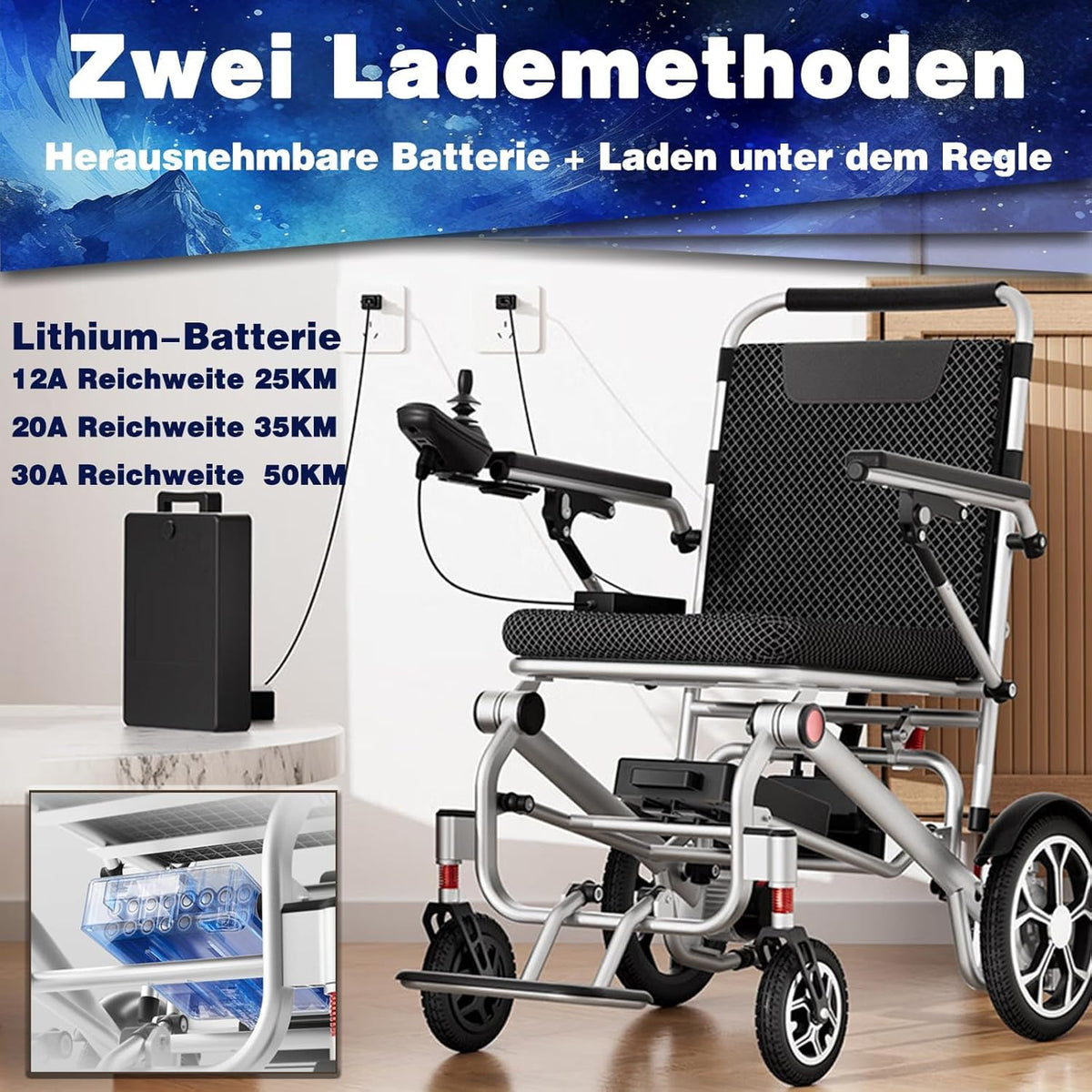 Lightweight Foldable Electric Wheelchair U2543