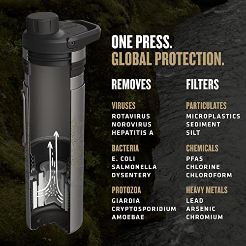 16.9 oz Titanium Water Purifier Filter Bottle W13364