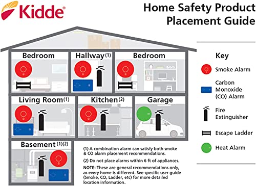 White Smoke Detector and Carbon Monoxide Detector Combo with 10-Year Battery K9468