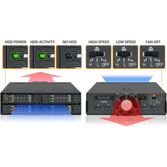 Full Metal 6-Bay Mobile Rack L2262