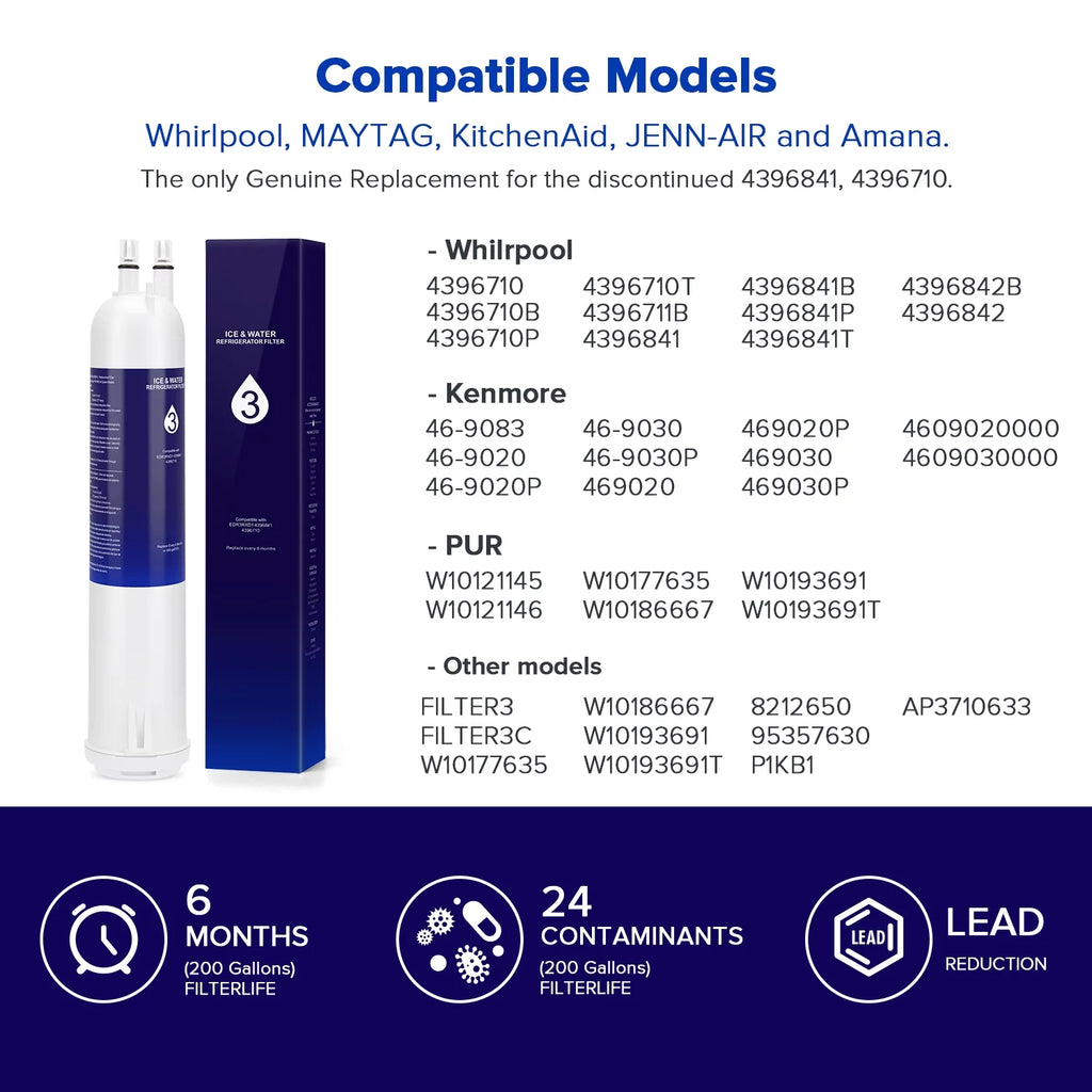 Water Filter 3 Replacement 2-Pack Z443