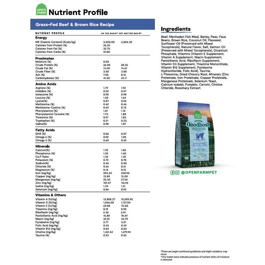 Grass Fed Beef Brown Rice Recipe Dog Food P3481