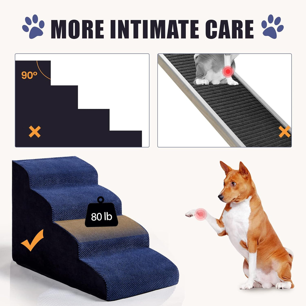 Navy Blue 4 Tiers Foam Dog Stairs H83224