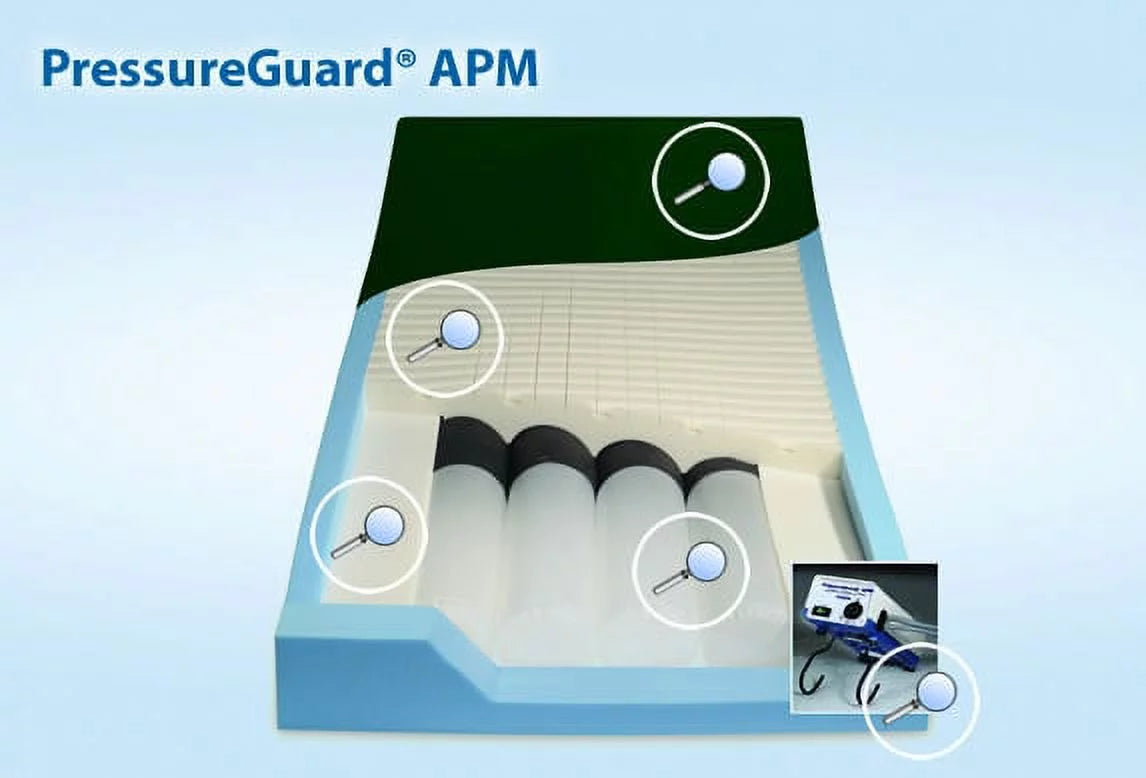 PressureGuard APM Mattress R552