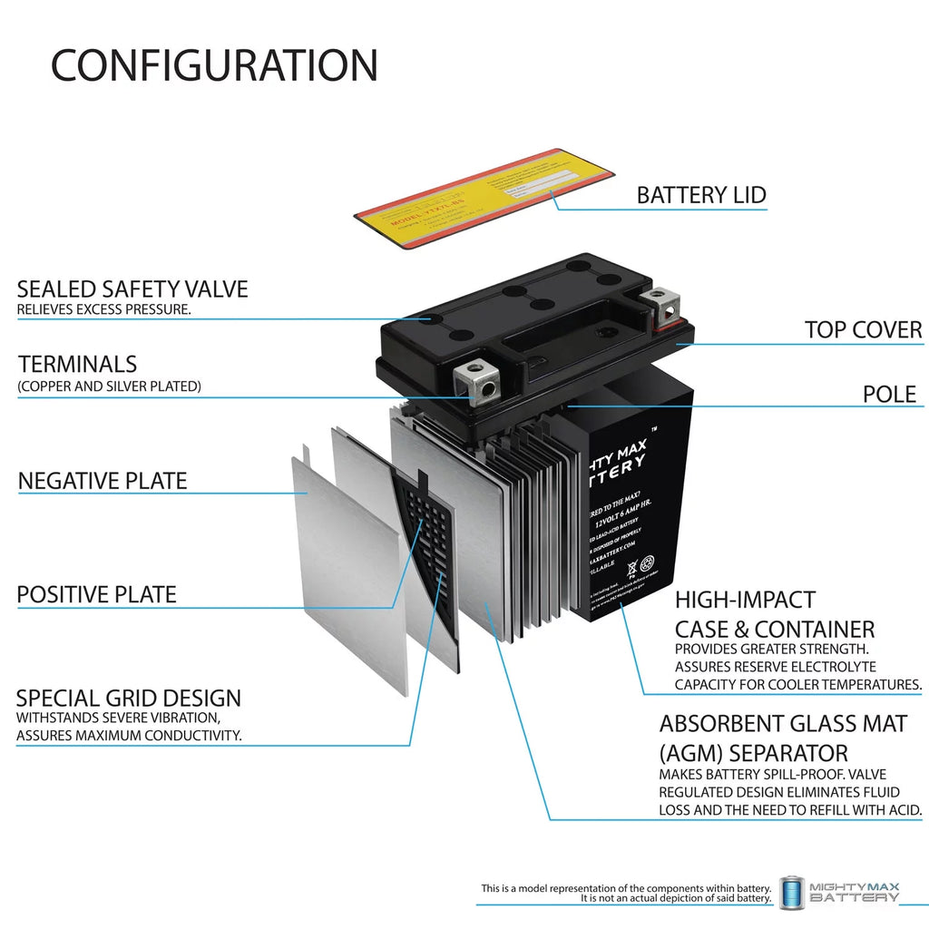 12v 6Ah Battery M535834