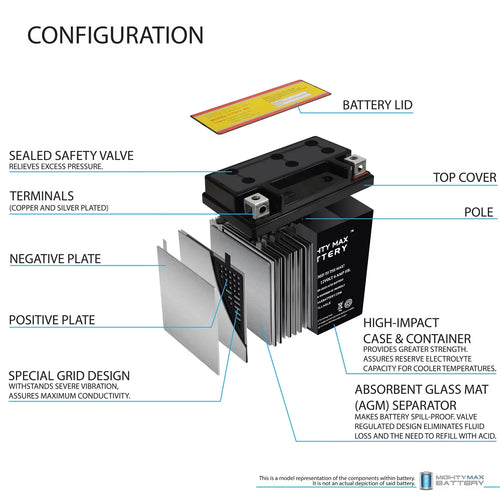 12v 6Ah Battery M535834